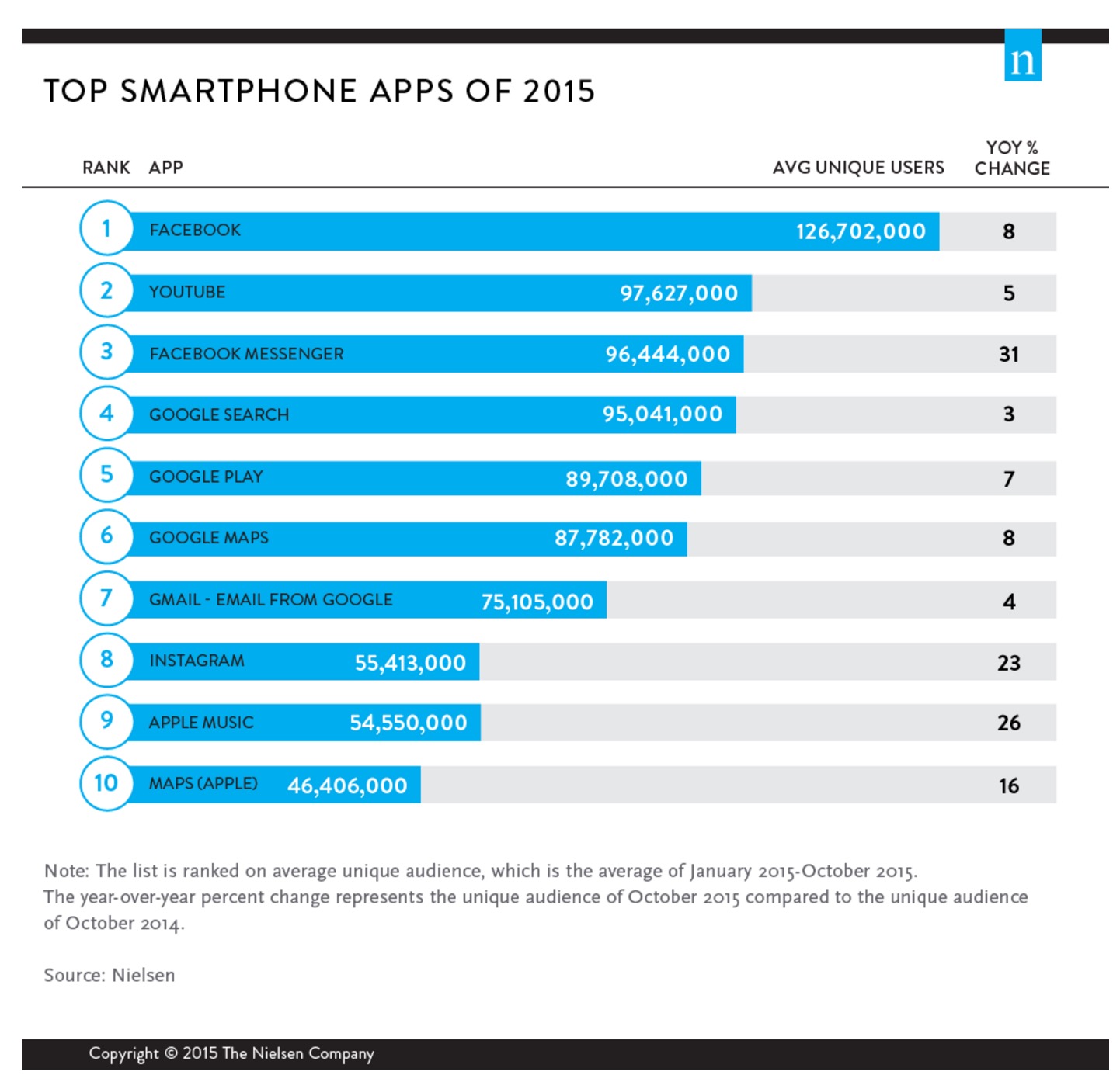 Screenshot 2015-12-22 10.43.18