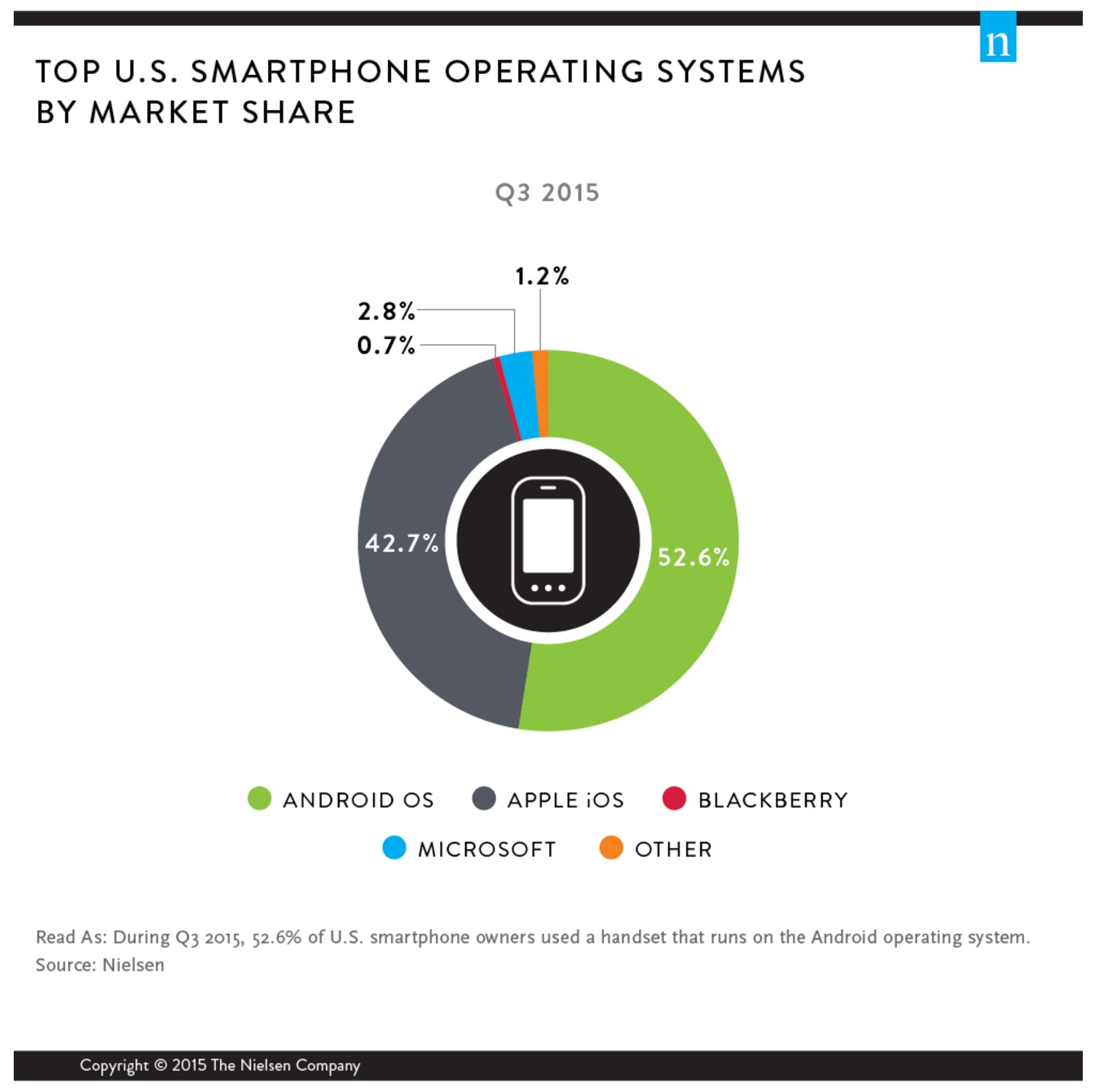 Screenshot 2015-12-22 10.43.26