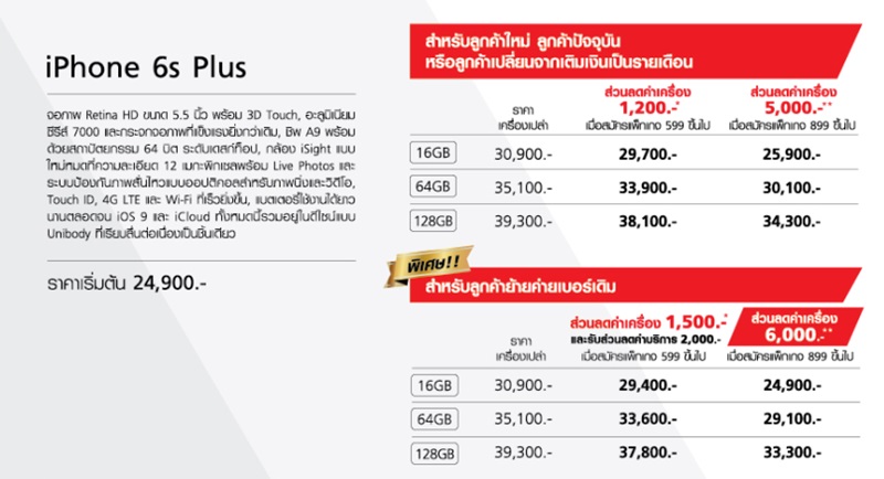 iPhone 6s Plus Promotion True DEC