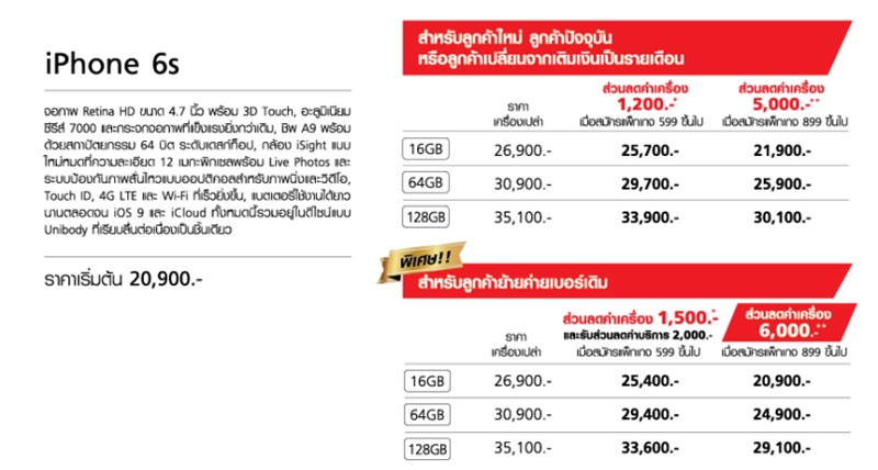 iPhone 6s Promotion True DEC