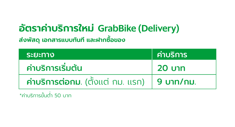 GB_Fare_new-09-768x416