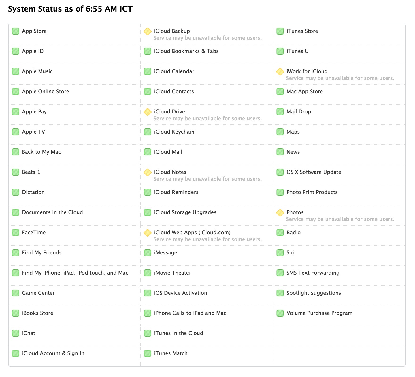 icloud-down-temporary
