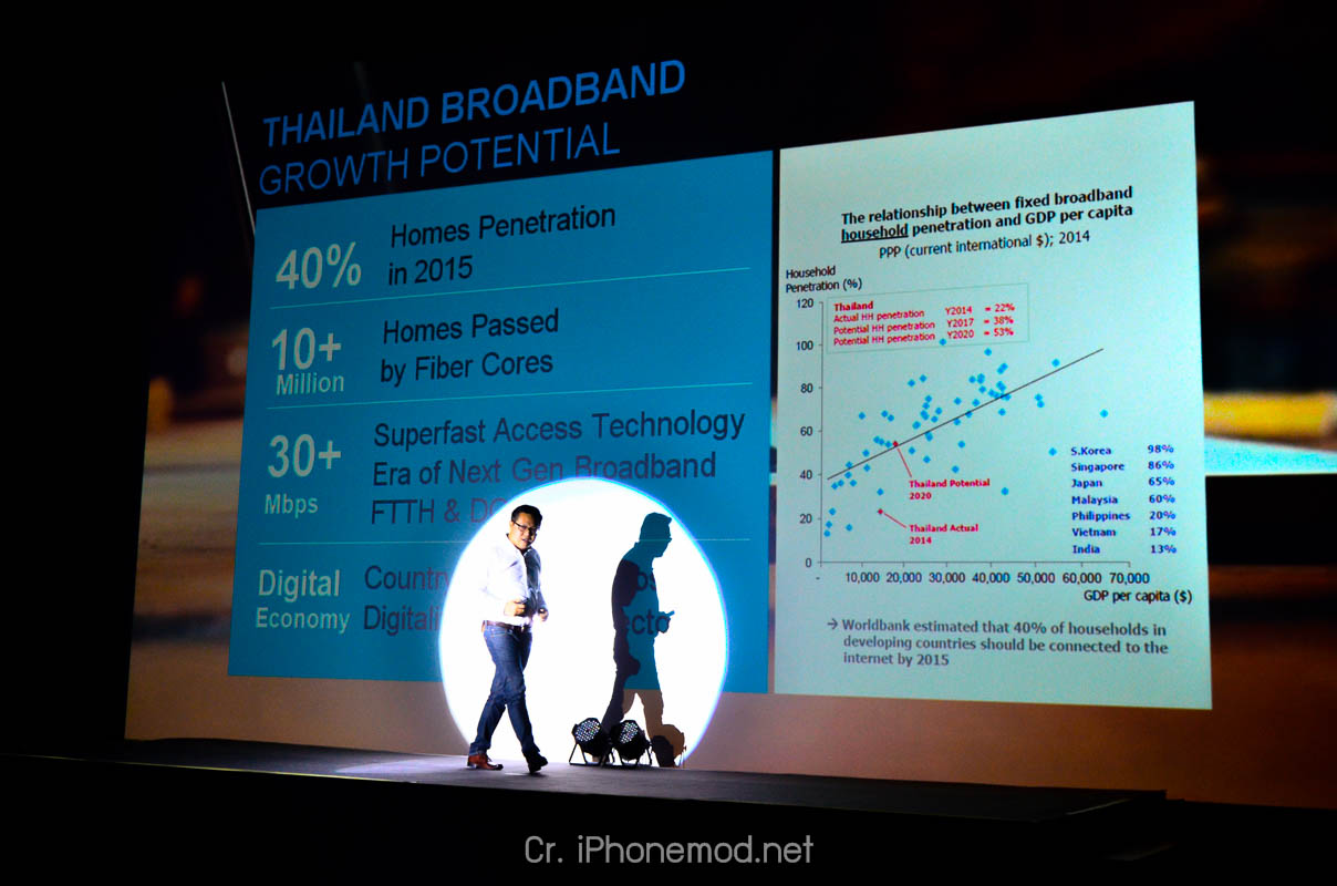 true-super-speed-fiber-2015-1