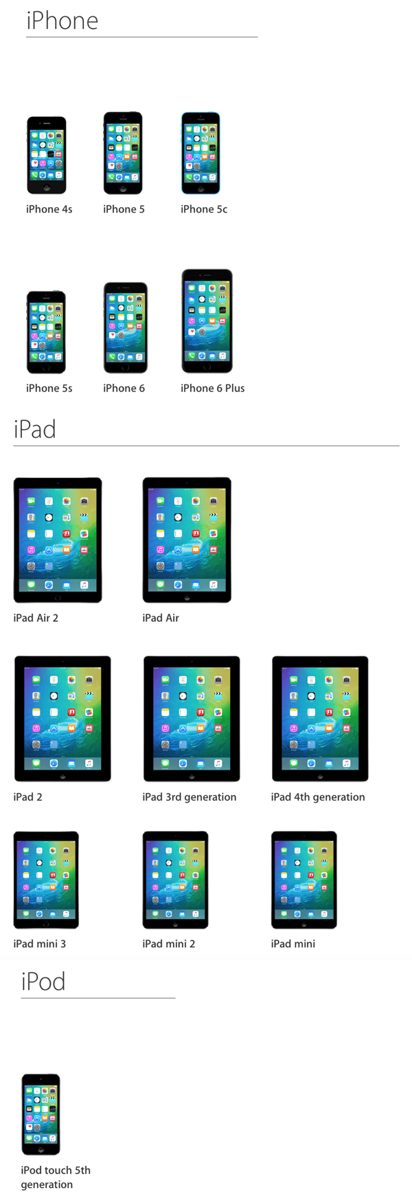 วิธีดาวน์โหลด iOS 9 ติดตั้งกับ iPhone, iPod Touch และ iPad