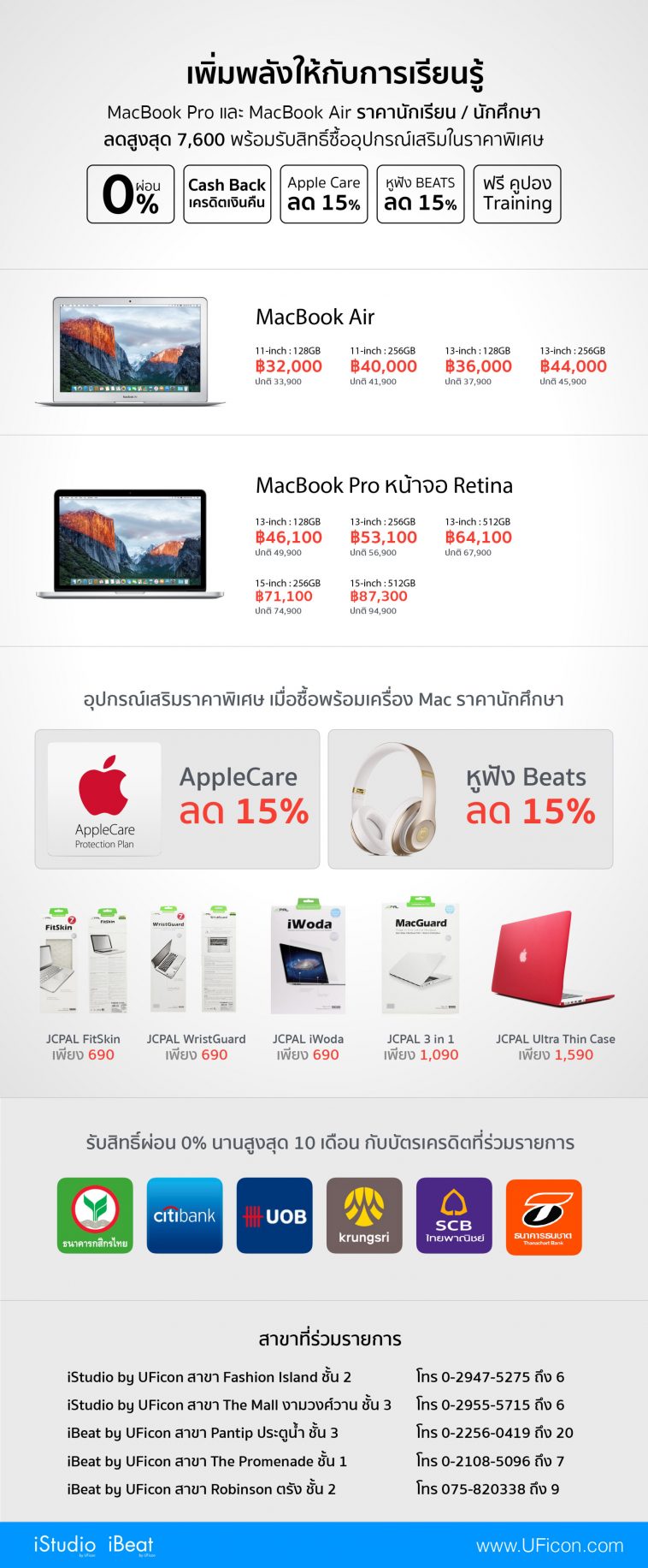 macbook pro ลด ราคา manual