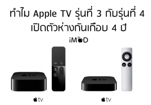 AppleTV-300x208.png