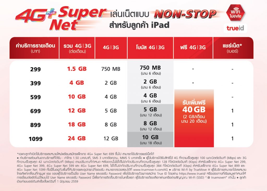 Screenshot 2016-08-04 12.00.08