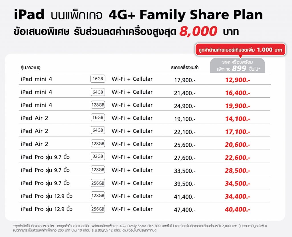 Screenshot 2016-08-04 12.54.18