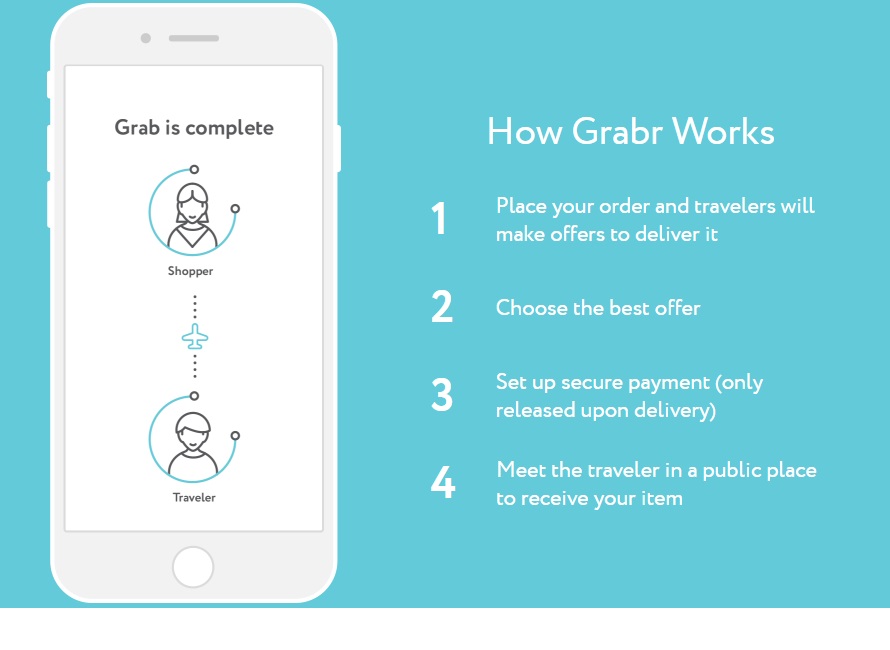 grabr