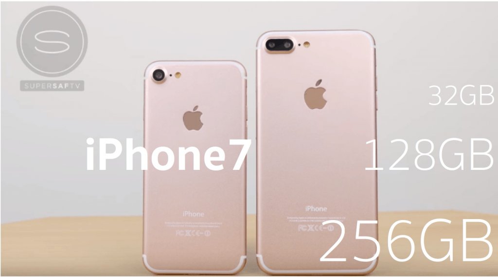 iphone 7 size