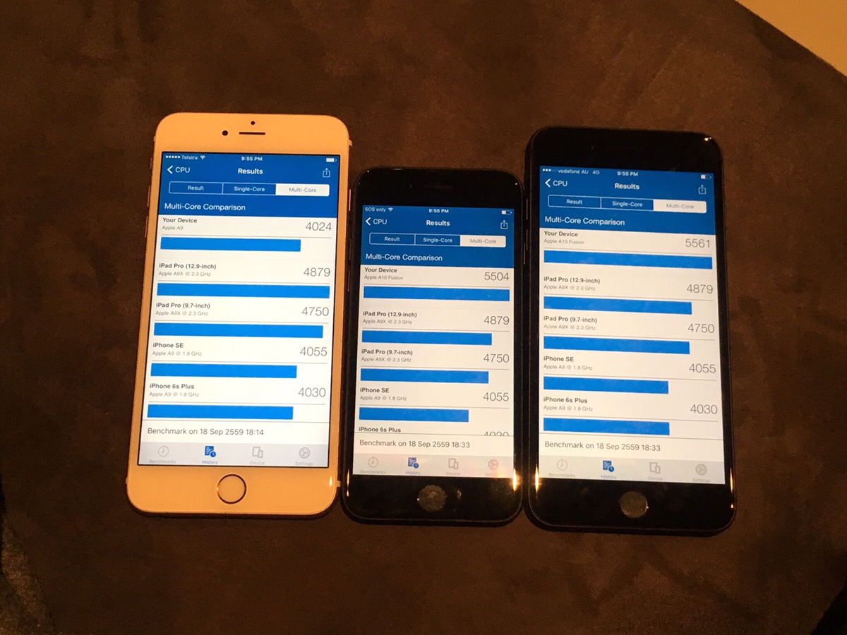 iphone 6s geekbench