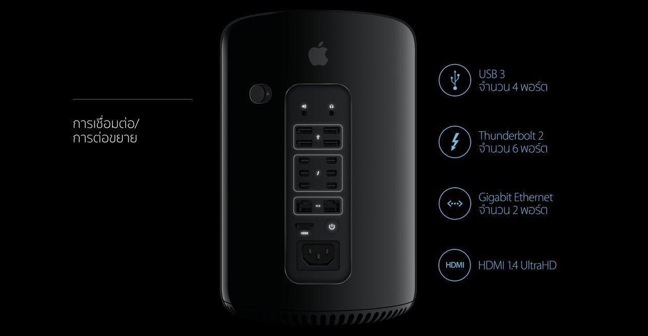 Apple Mac Pro