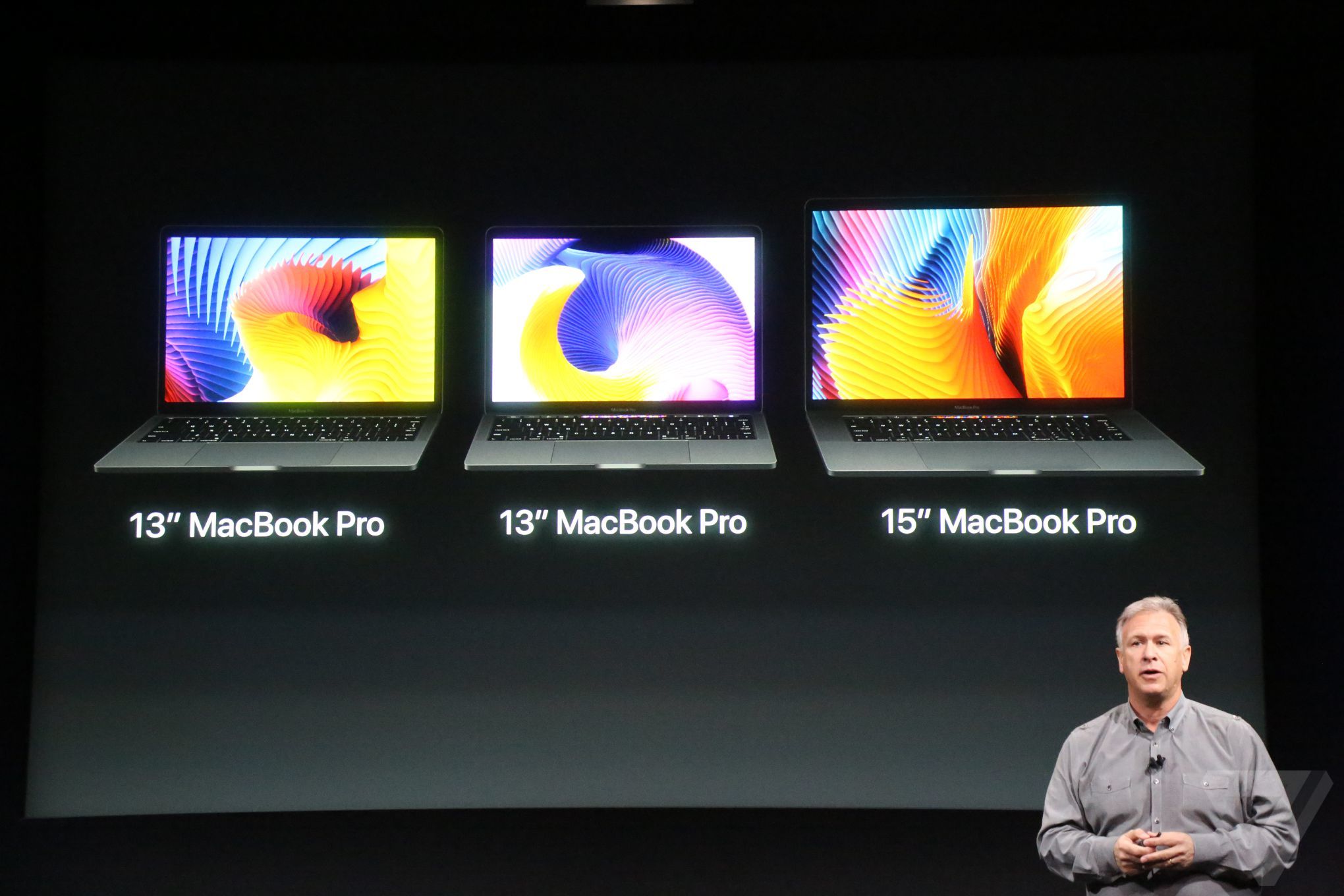 Image Result For Macbook Event Image Result For Macbook Event