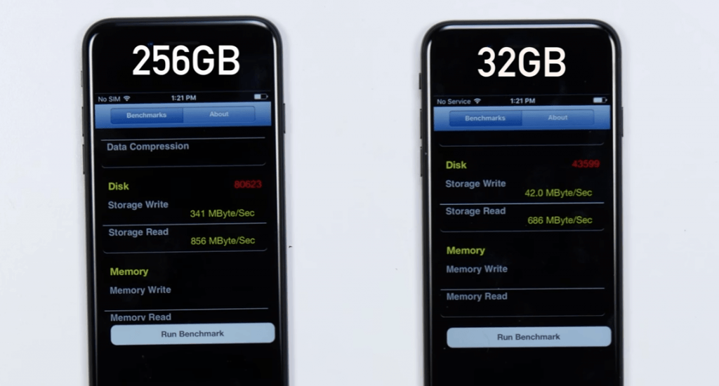 iPhone732GB-WriteSpeed-1