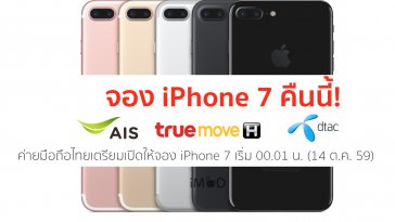 4G Max Speed Unlimited