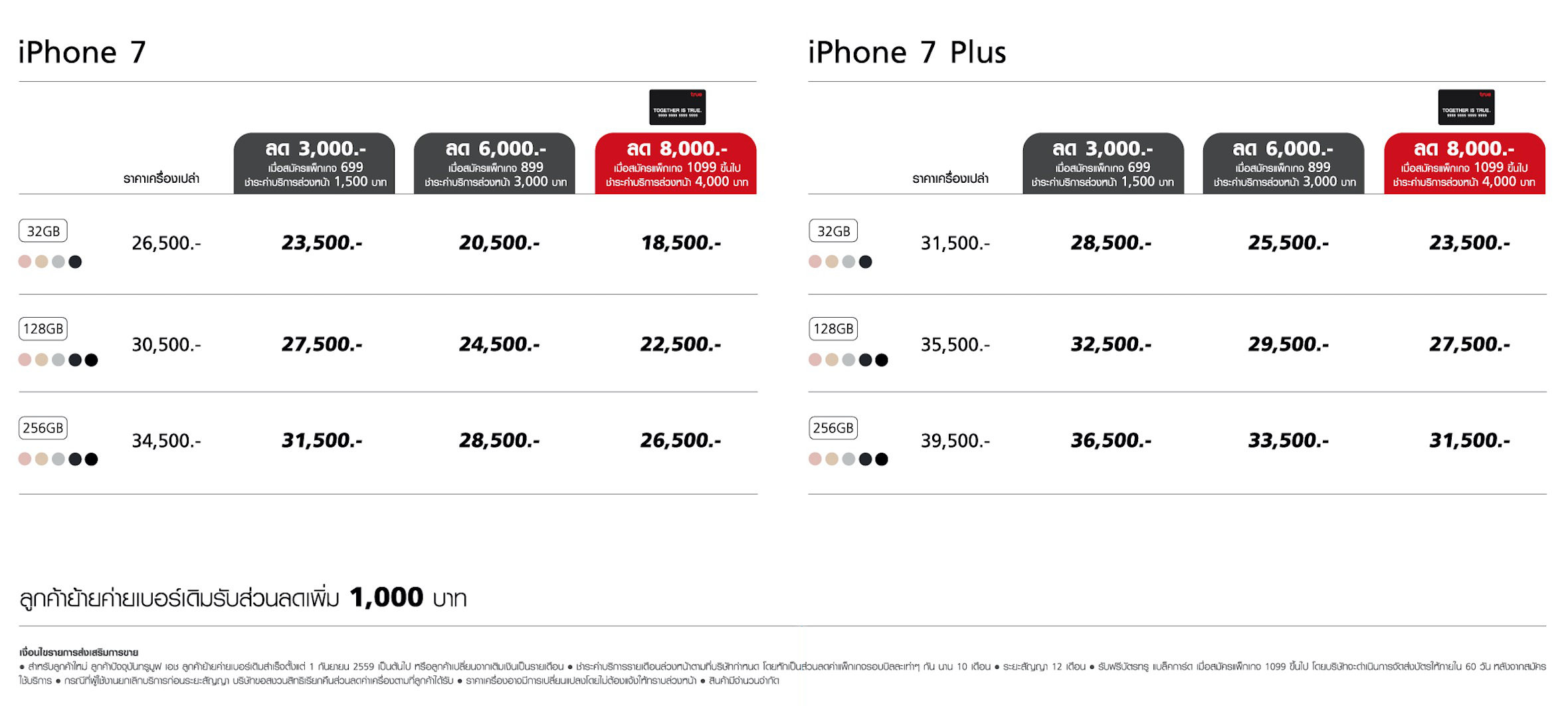 tmh-iphone7-promo