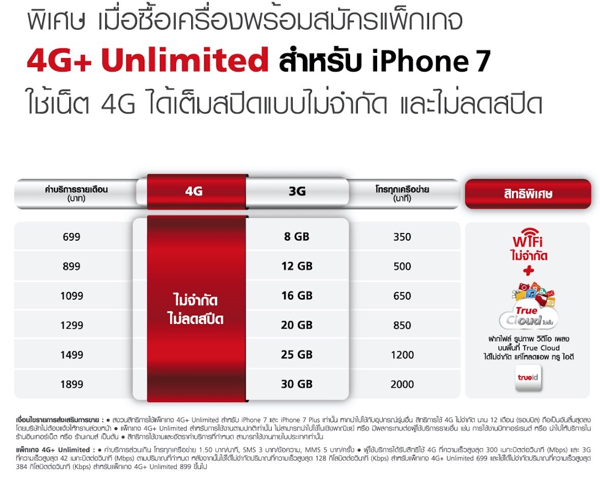 truemoveh-iphone-7-promo4