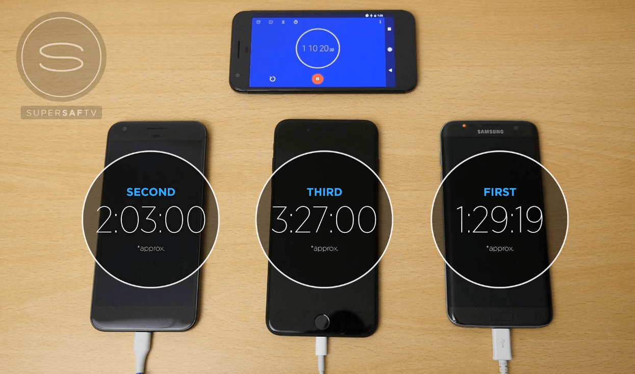 iPhone7Plus-Charger-1-0