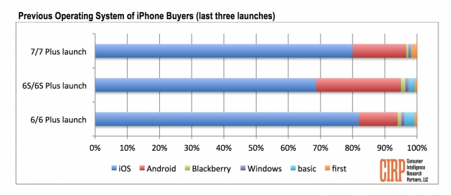 iPhoneModelLaunch1-2