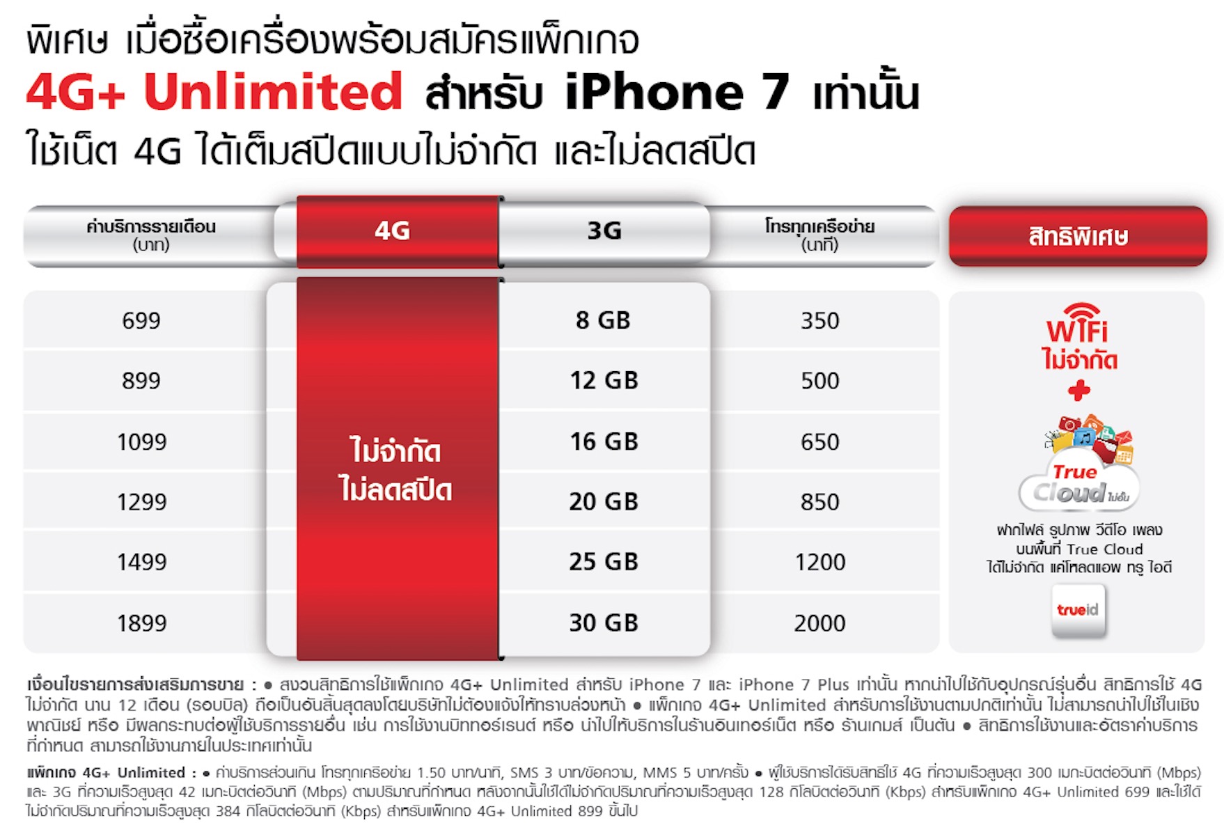 4g+ unlimited truemove h