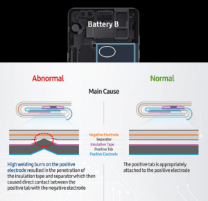 BatteryB-300x289.png