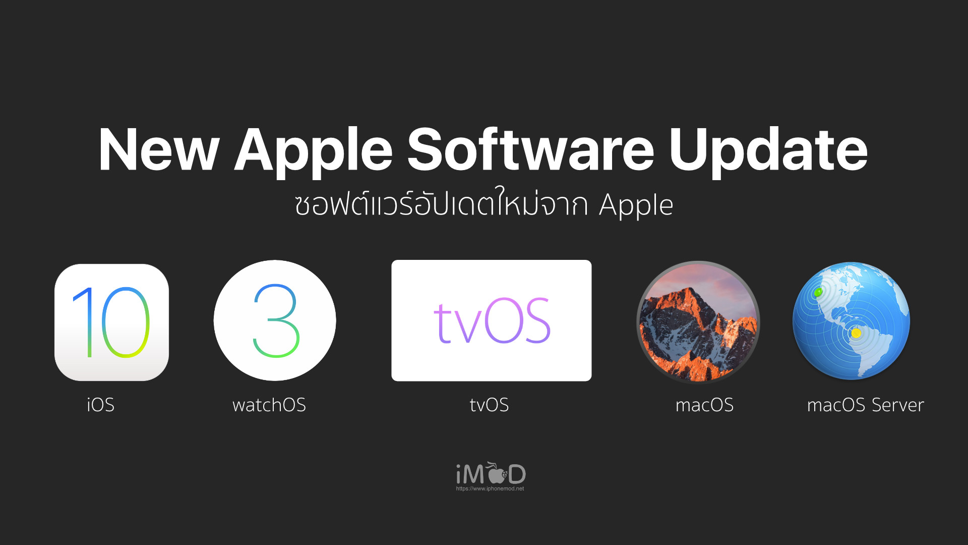 Презентация приложения apple