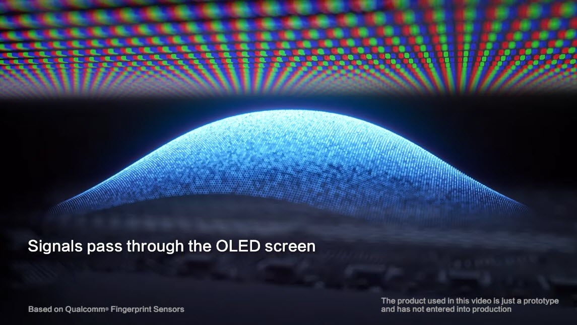 Vivo Under Display 1 1