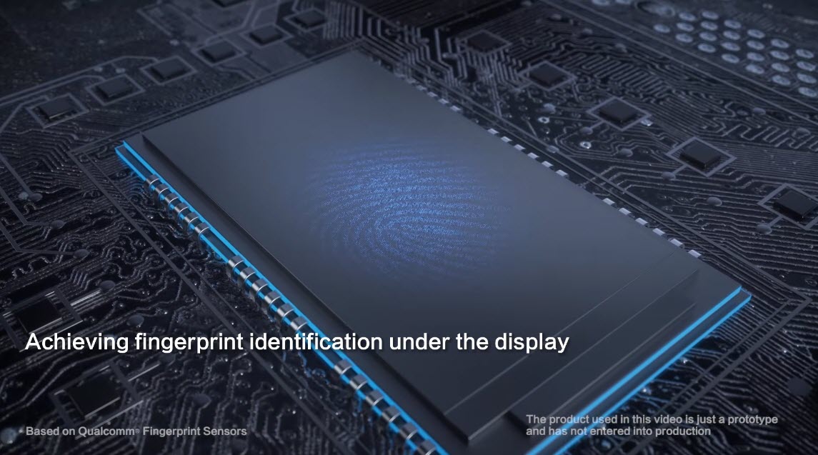 Vivo Under Display 1 2