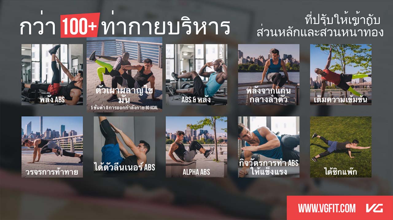 App Sixpackabs Content2