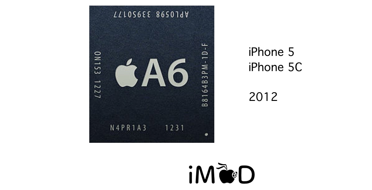 apple a6 chip
