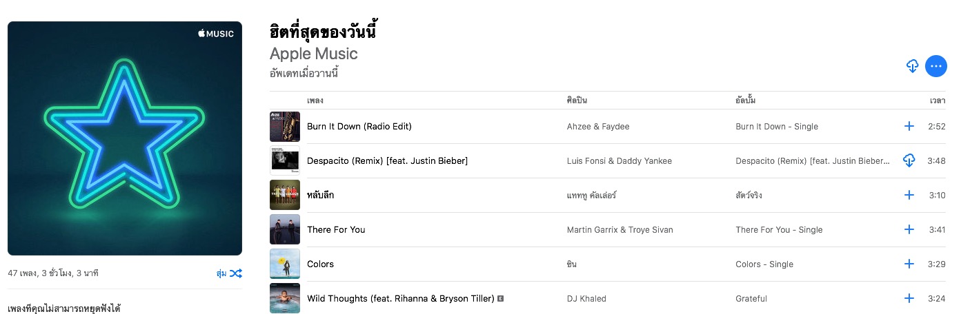 burn it down - ahzee faydee apple music today hits