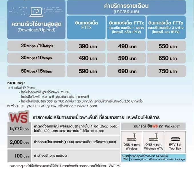 Oqpbwra87nra4x978cs O