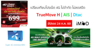 Truemove H เตรียมเปิดตัว 4G LTE เป็นรายแรกในไทย 8 พค. 2556 นี้