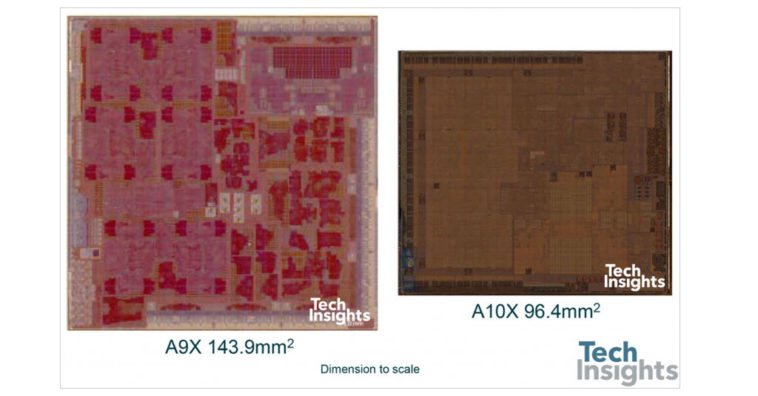 A10x Tsmc Cover