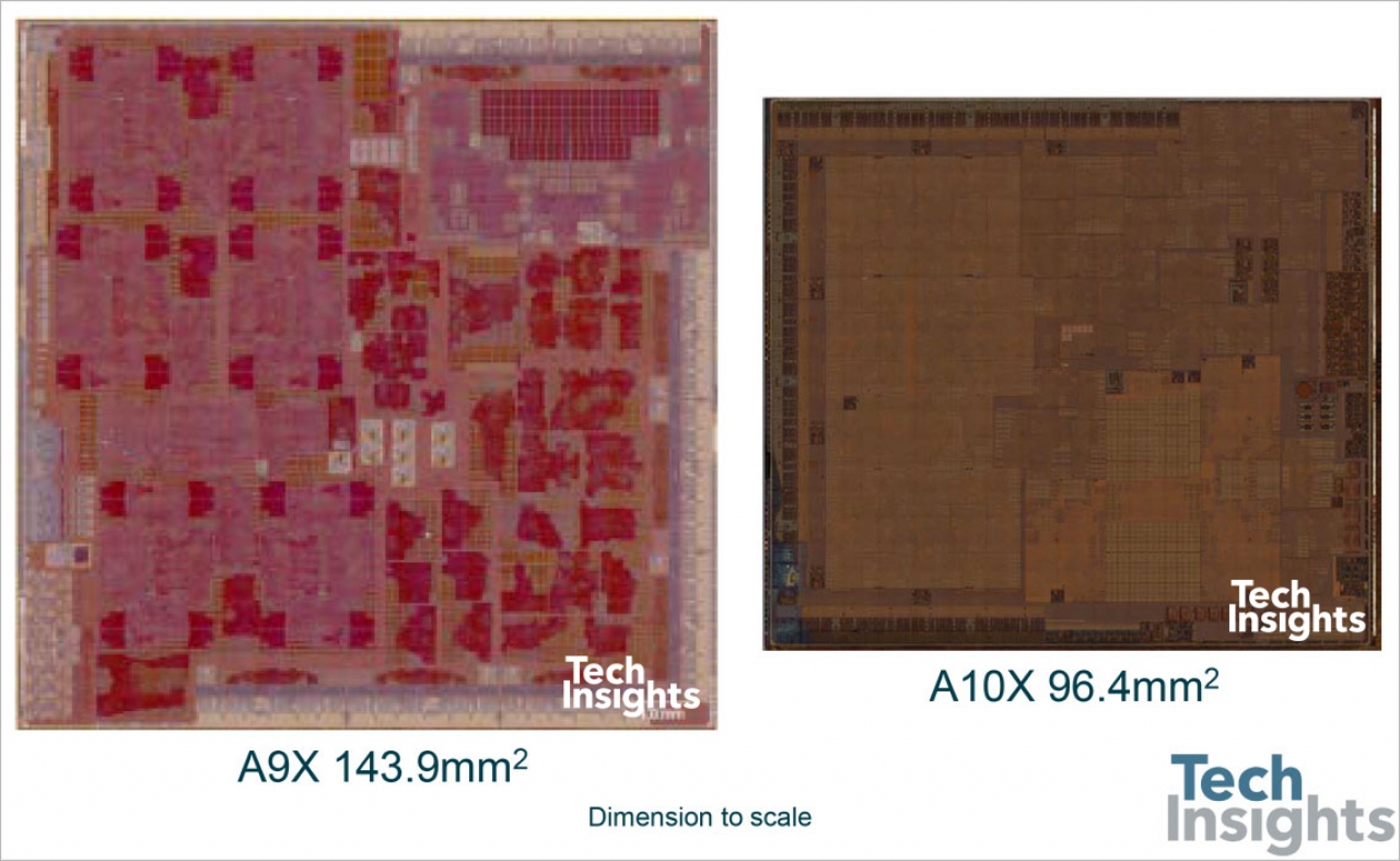 A10x Tsmc