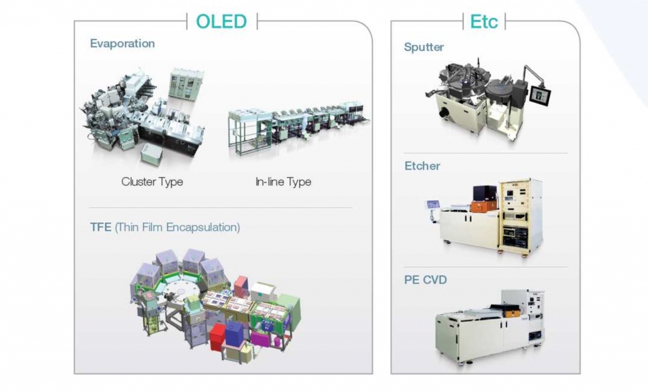 Apple Oled Machine 1 2