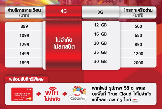 Landing Page 4g+ Unlimited 042117 Desktop Th