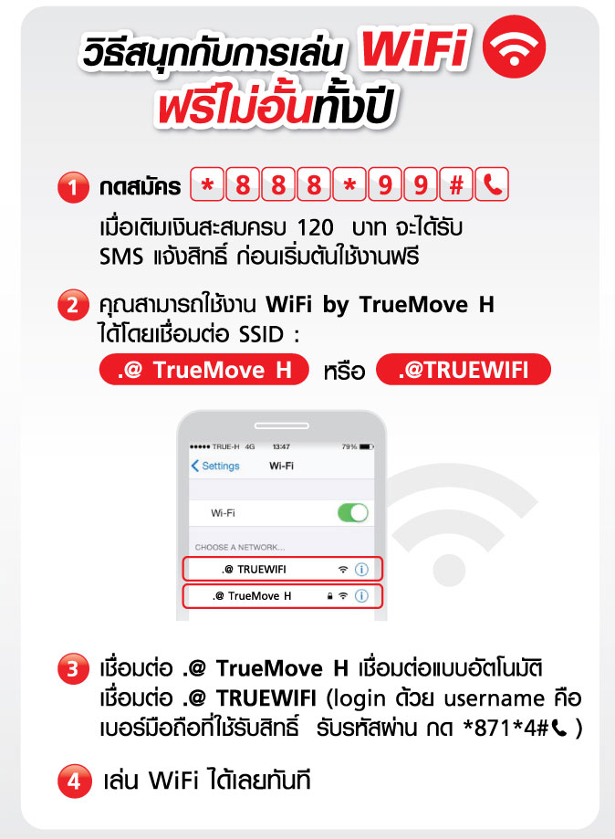 True Prepay Wifi1 1