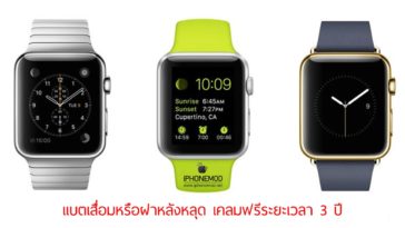 Types Of Apple Watch Cover