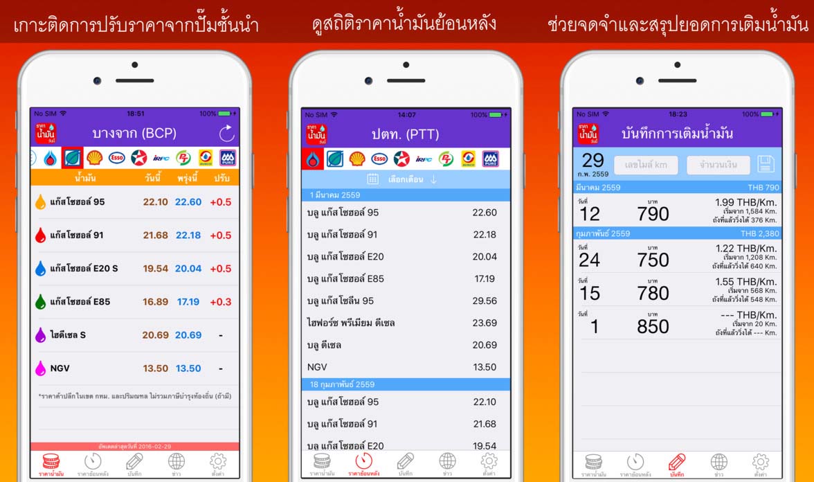 App ราคาน้ำมันวันนี้ Content2