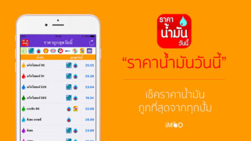 App ราคาน้ำมันวันนี้ Cover