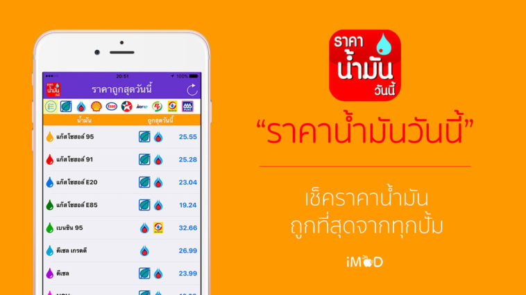 App ราคาน้ำมันวันนี้ Cover