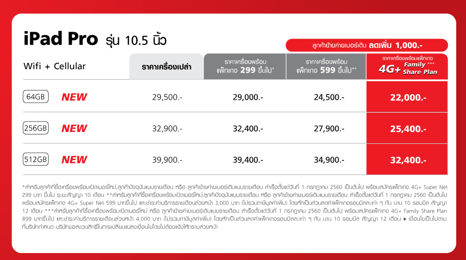 ipad pro 10.5 truemove h promotion jul 2017