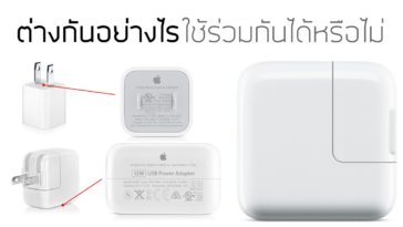 Iphone Ipad Adapter Cover