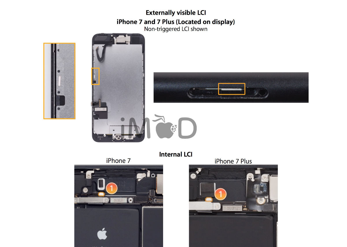 Iphone 7 Lci Check