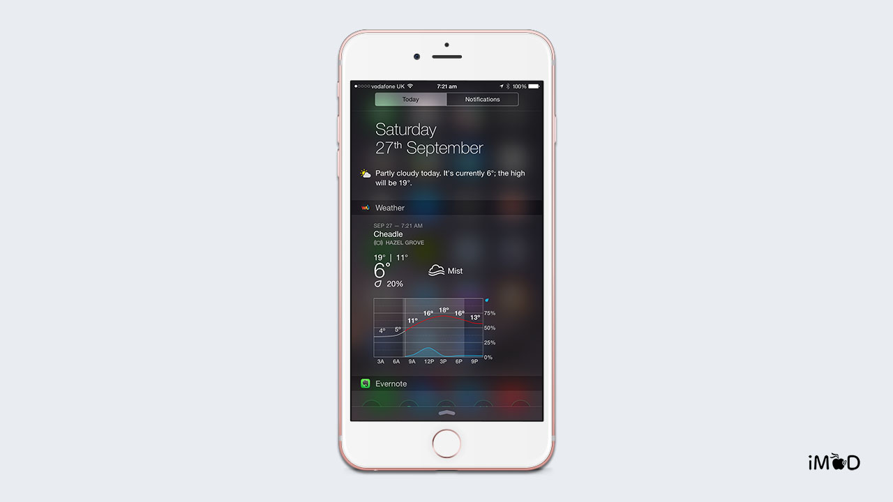Top10 Widgets Weatherunderground Cover
