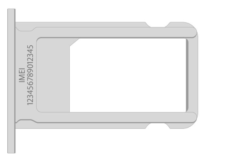 Imei Iphone Position Sim