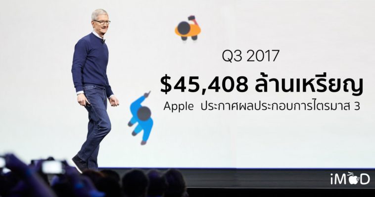 Apple Revenue Q3 2017