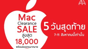 Mac Cba Sale 1