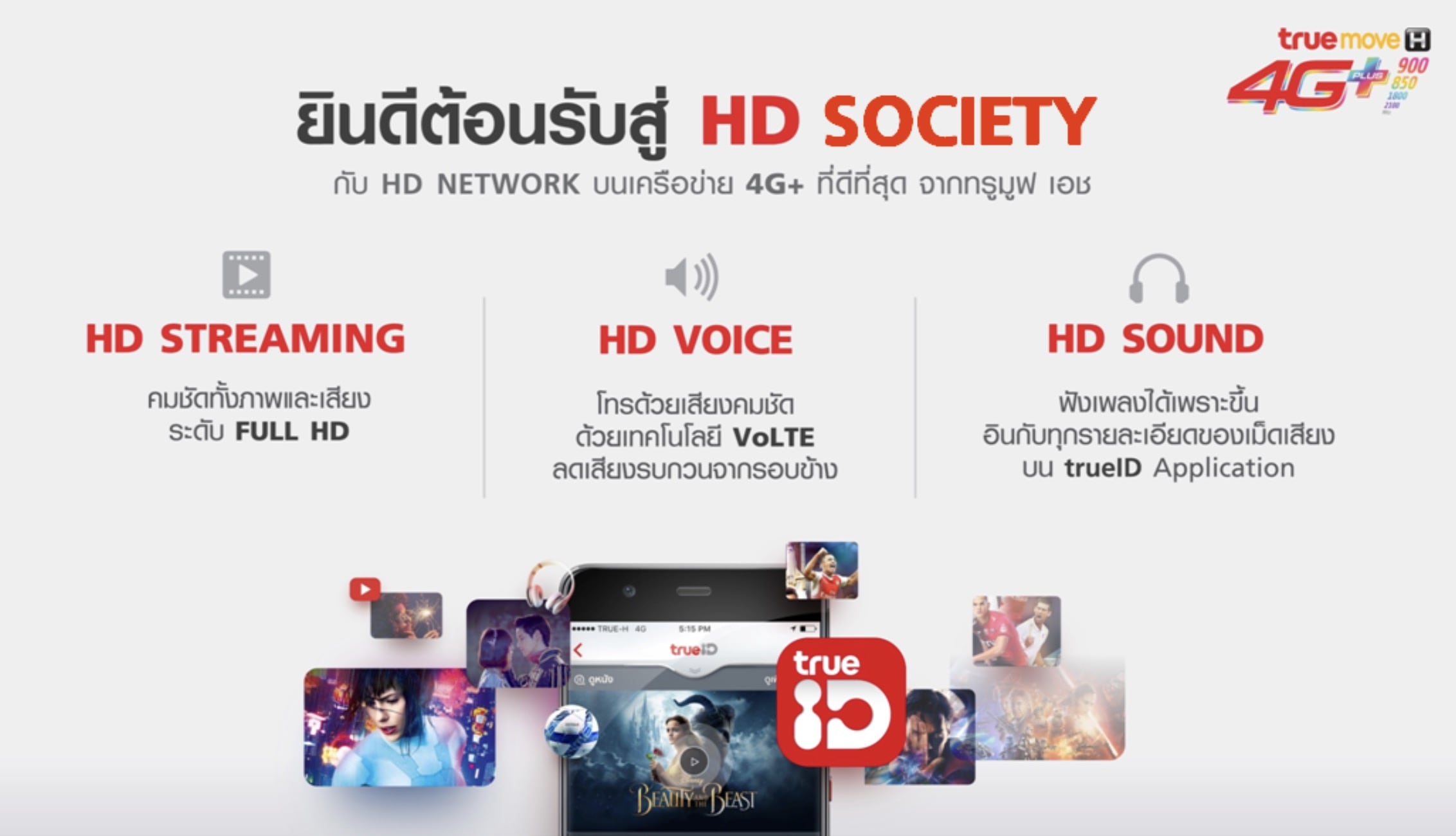 Truemove H Hd Network